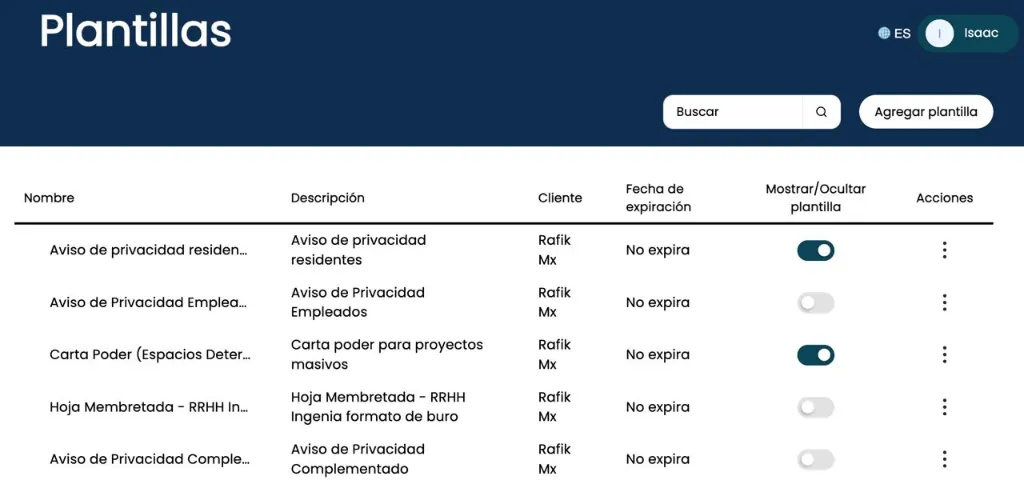 Gobernanza y actas